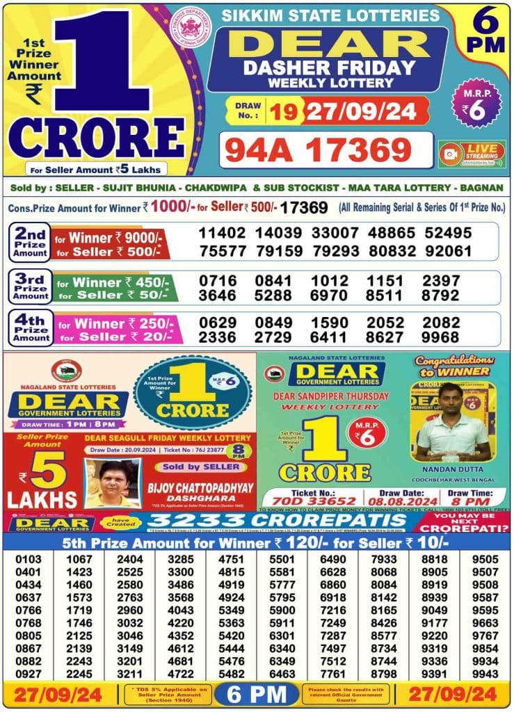 Dhankesari Dear Lottery Today Result 6:00 PM 27.9.2024