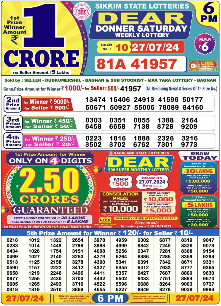 Dhankesari Dear Lottery Today Result 6:00 PM 27.7.2024