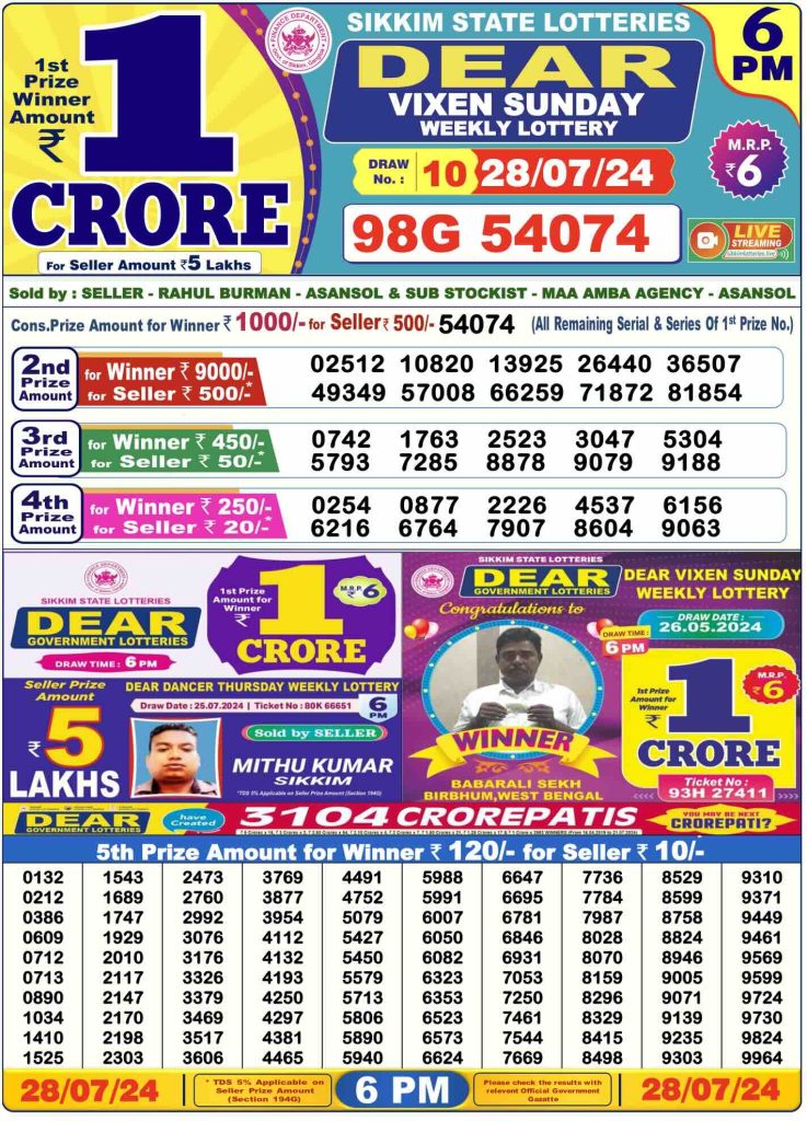 Dhankesari Dear Lottery Today Result 6:00 PM 28.7.2024