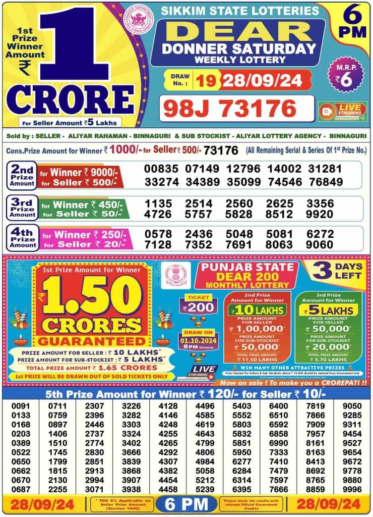 Dhankesari Dear Lottery Today Result 6:00 PM 28.9.2024