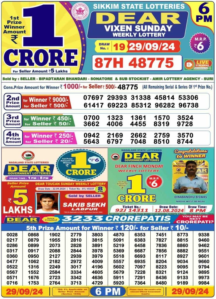 Dhankesari Dear Lottery Today Result 6:00 PM 29.9.2024