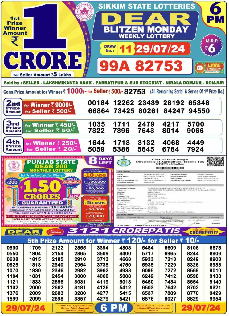 Lottery Sambad Day Result 6 PM 29.7.2024