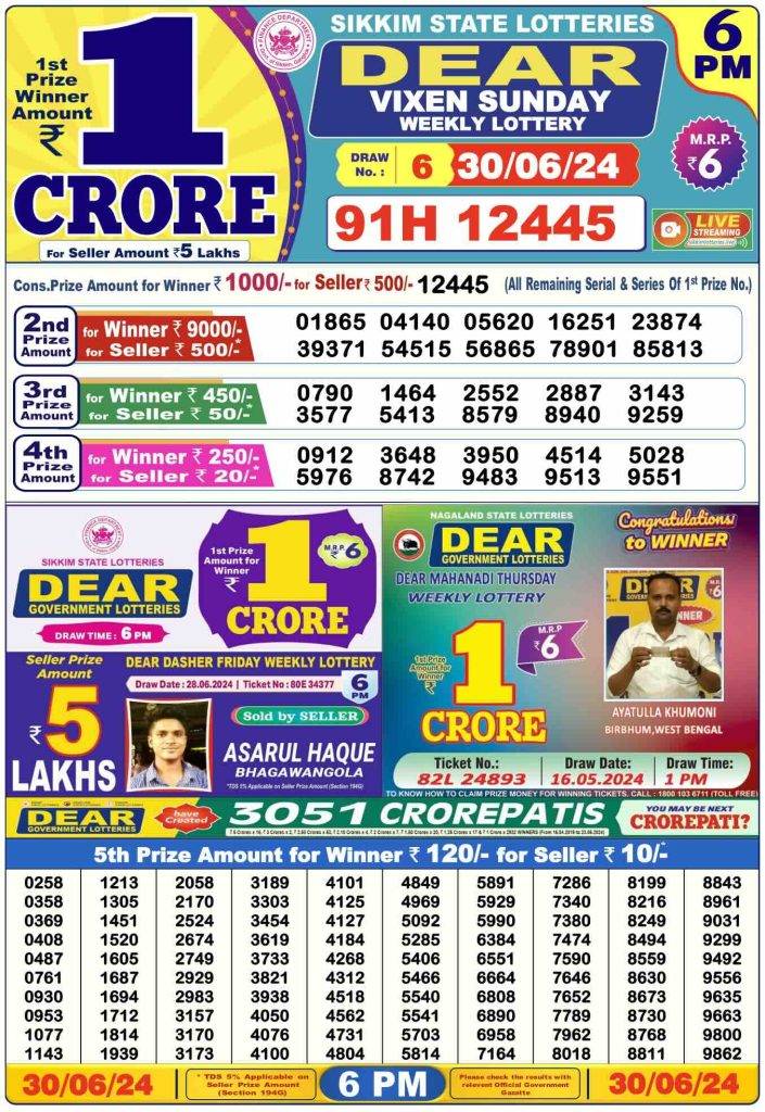 Dhankesari Result Today Lottery Sambad 6:00 PM 30.6.2024