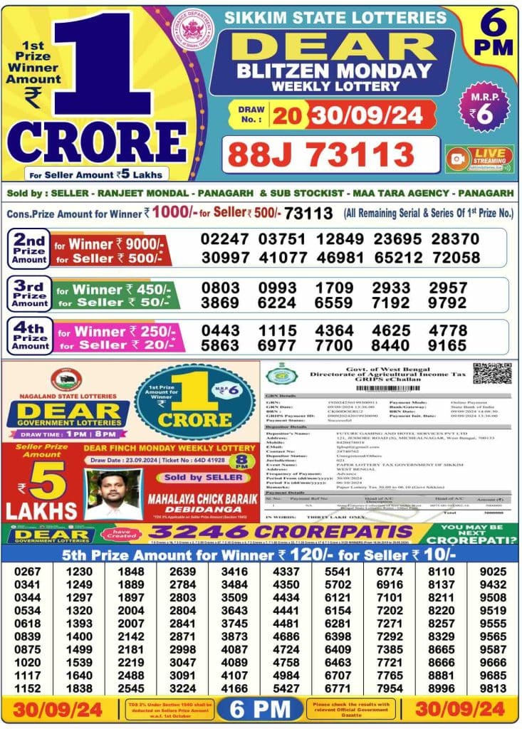 Dhankesari Dear Lottery Today Result 6:00 PM 30.9.2024