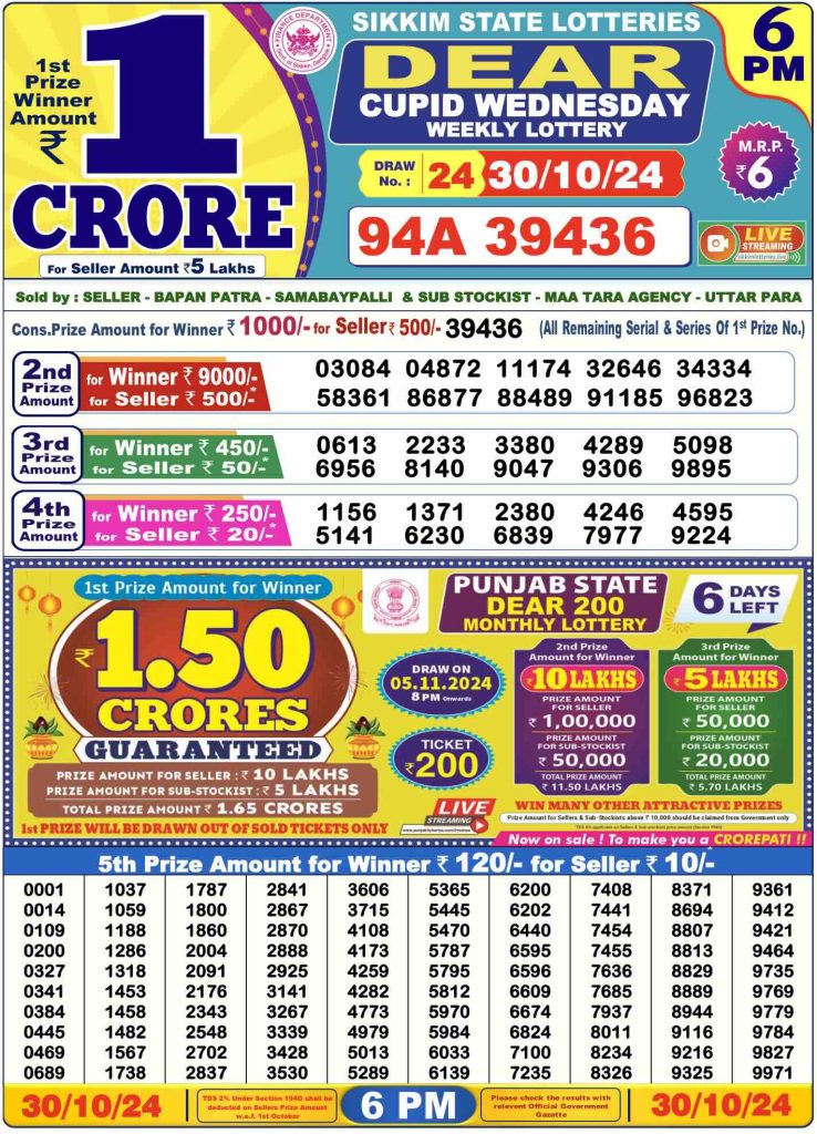 Dhankesari Result 30.10.2024 Today 1 PM, 6 PM, 8 PM Lottery Sambad