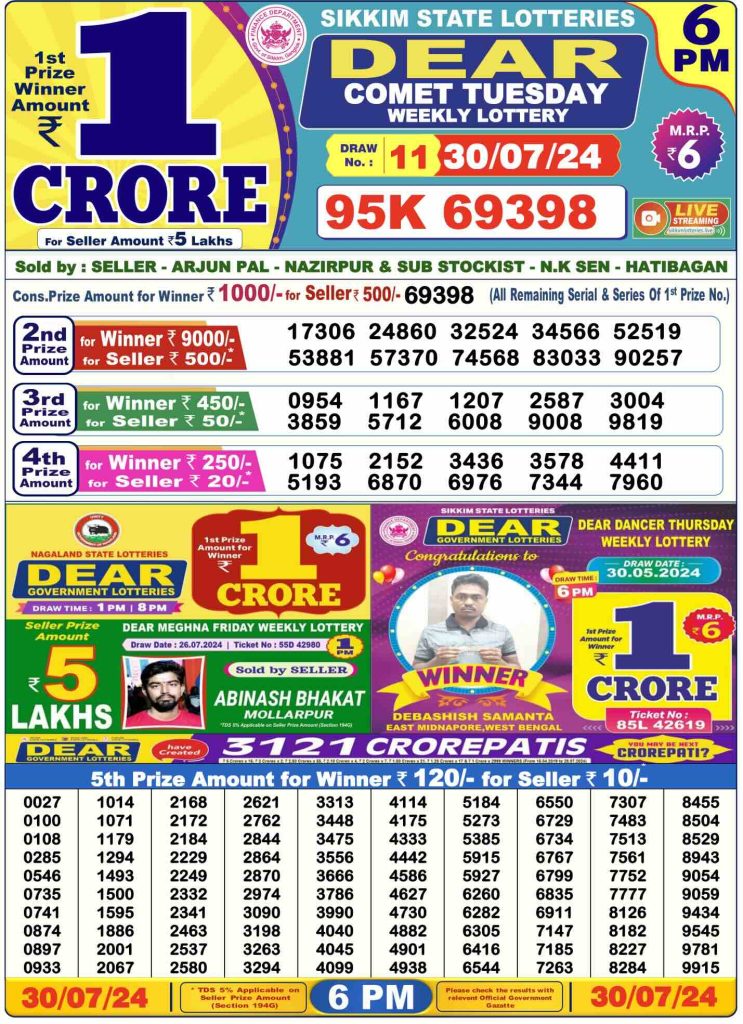 Dhankesari Dear Lottery Today Result 6:00 PM 30.7.2024