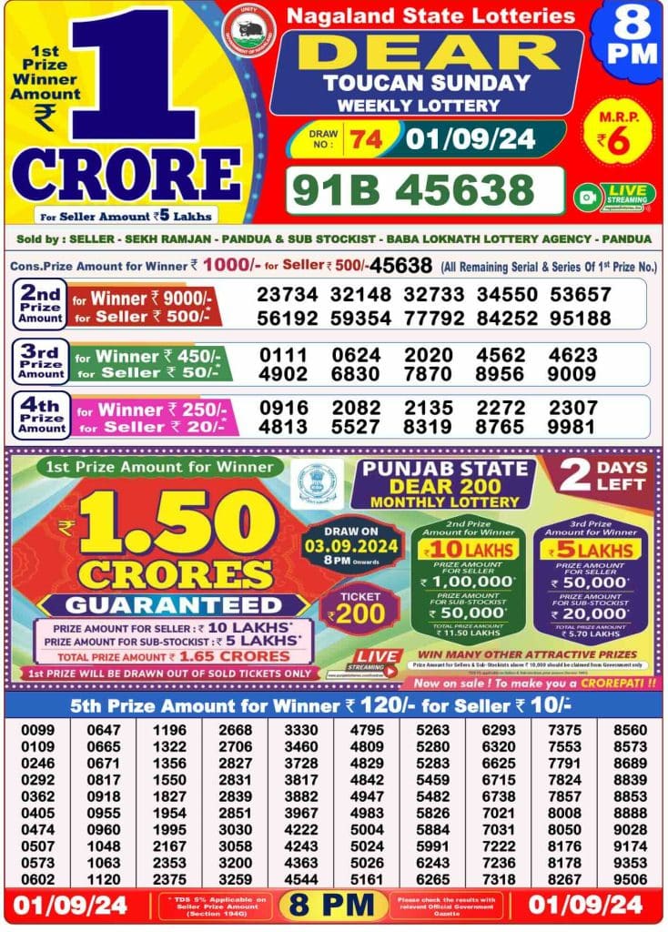 Dhankesari Lottery Sambad 1.9.2024 Result 1PM, 6PM and 8PM