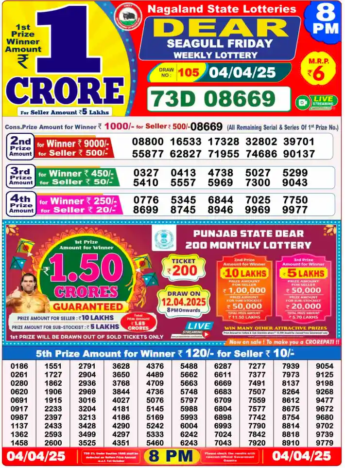 Dhankesari Dear Lottery Evening Result 8:00 PM 4.4.2025
