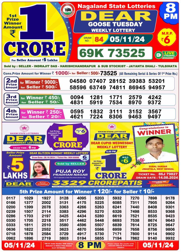 Dhankesari Dear Lottery Evening Result 8:00 PM 5.11.2024
