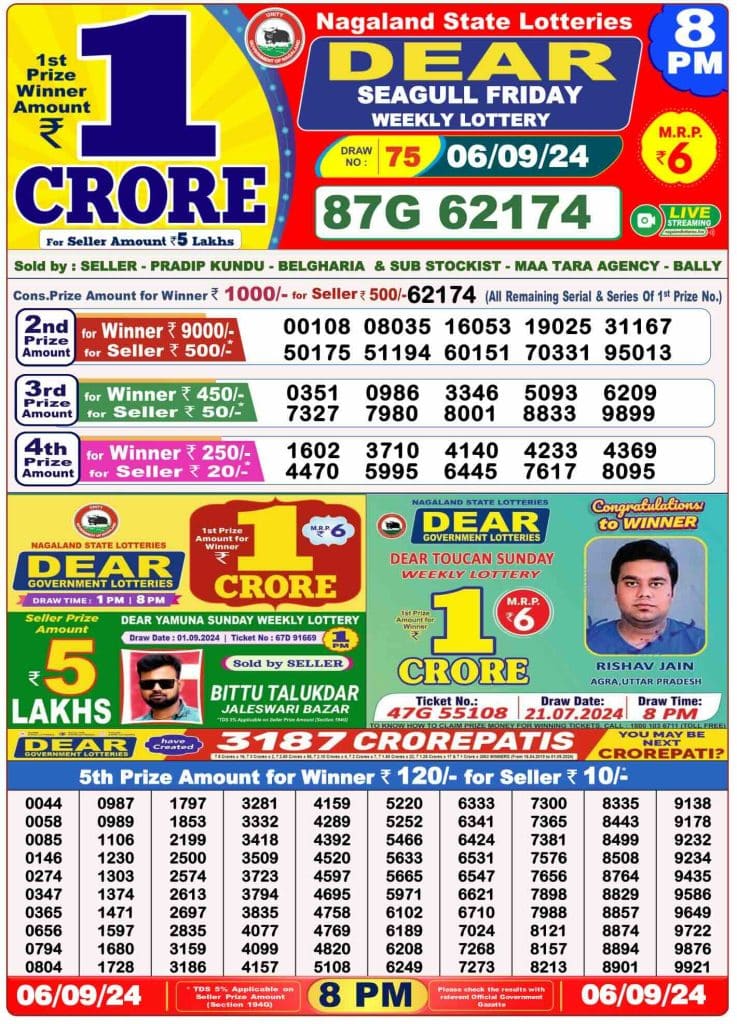 Dhankesari Dear Lottery Evening Result 8:00 PM 6.9.2024