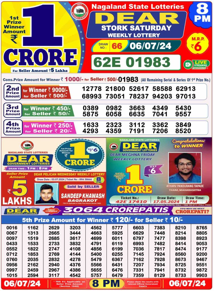 Dhankesari Dear Lottery Evening Result 8:00 PM 6.7.2024