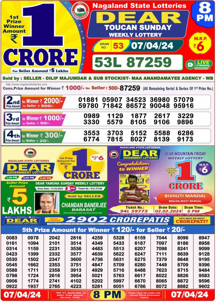 Dhankesari Dear Lottery Evening Result 8:00 PM 7.4.2024