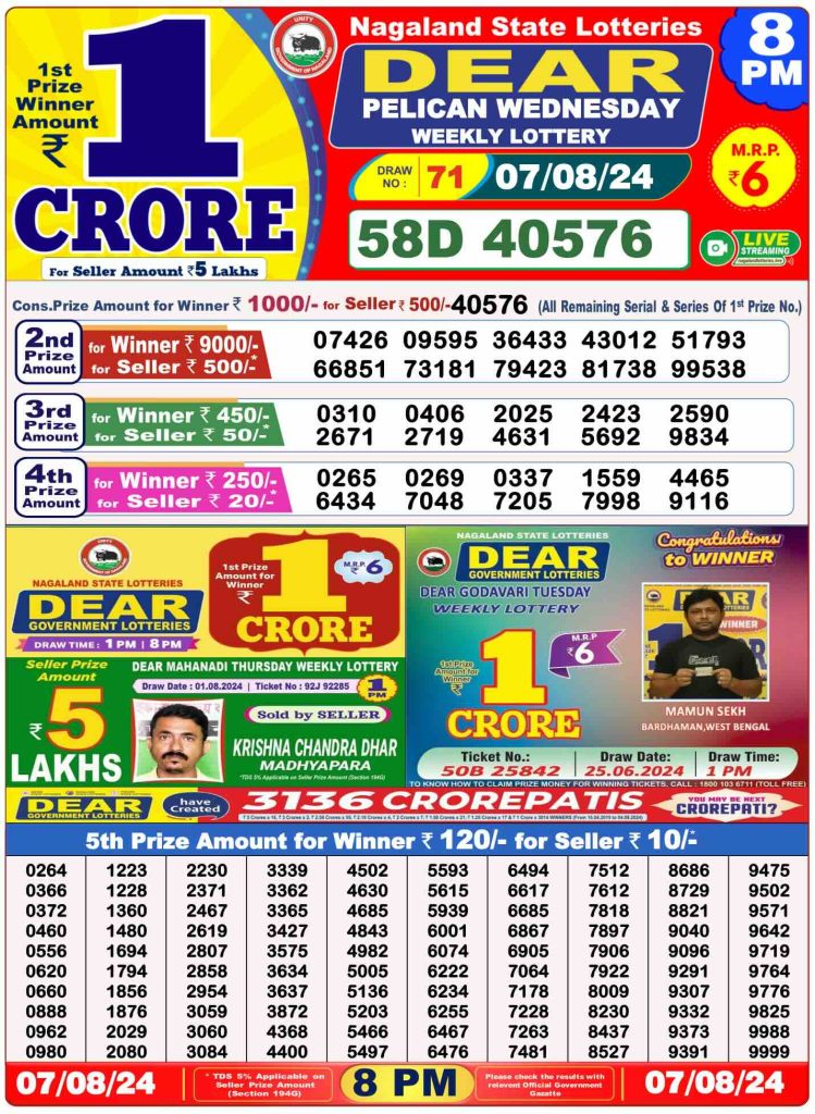 Dhankesari Dear Lottery Evening Result 8:00 PM 7.8.2024