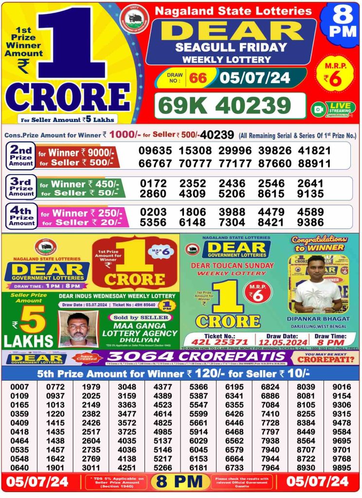 Dhankesari Dear Morning Lottery Result 1:00 PM 5.7.2024