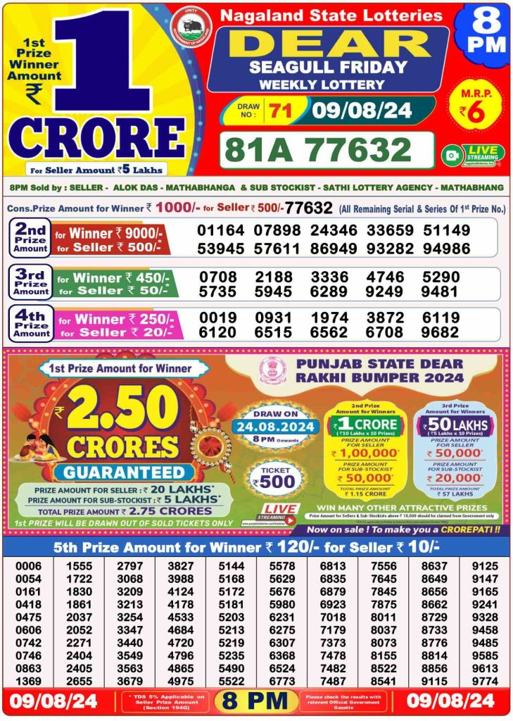 Lottery Sambad 8 PM Evening Result 9.8.2024