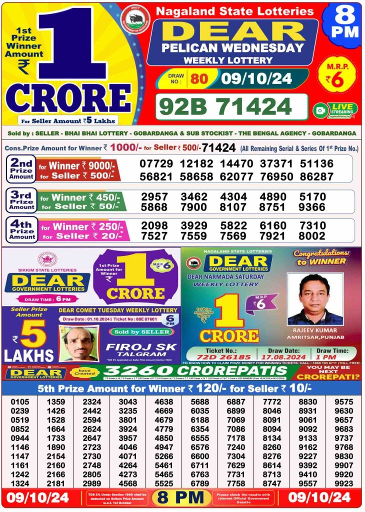 Dhankesari Dear Lottery Evening Result 8:00 PM 9.10.2024