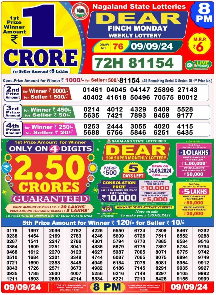 Dhankesari Dear Lottery Evening Result 8:00 PM 9.9.2024