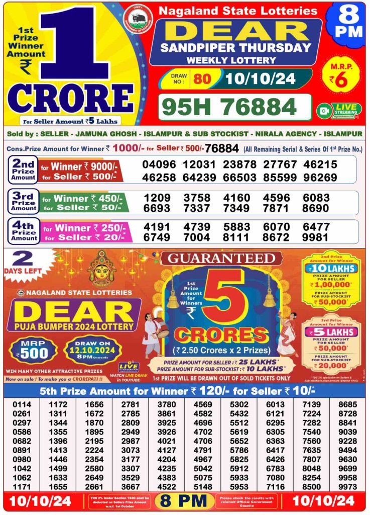 Dhankesari Lottery Sambad 10.10.2024 Result 1PM, 6PM and 8PM