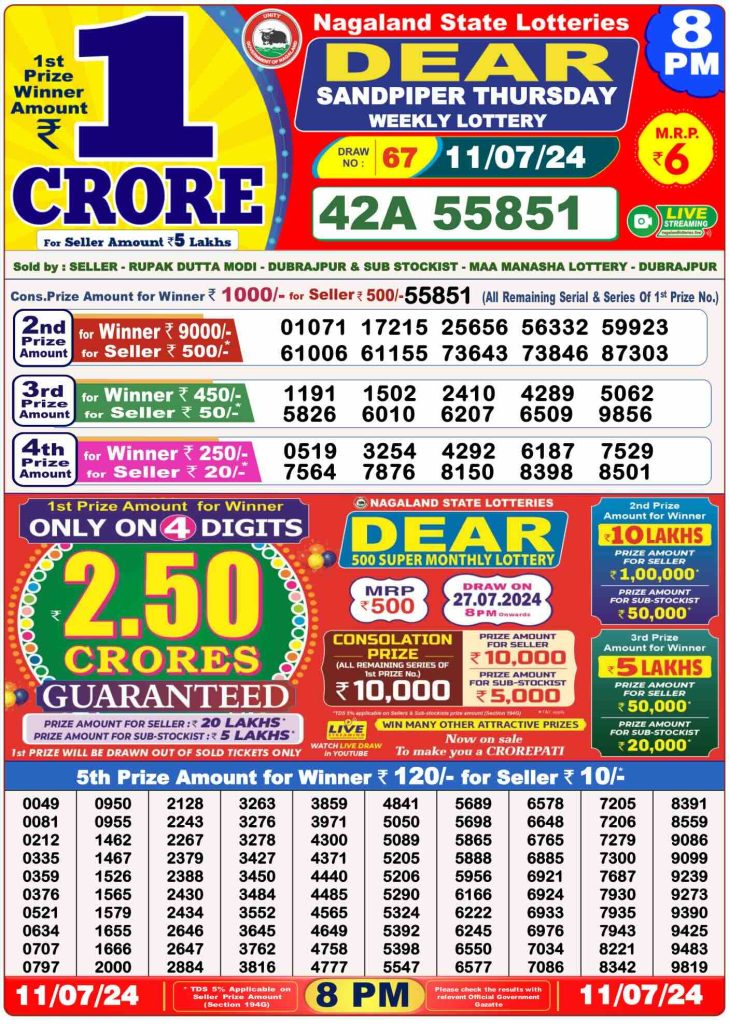 Dhankesari Dear Lottery Evening Result 8:00 PM 11.7.2024