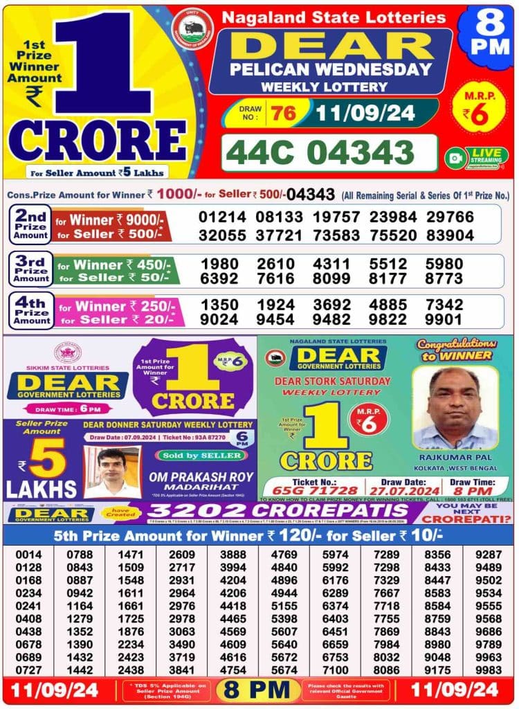 Dhankesari Result 11.9.2024 Today 1 PM, 6 PM, 8 PM Lottery Sambad