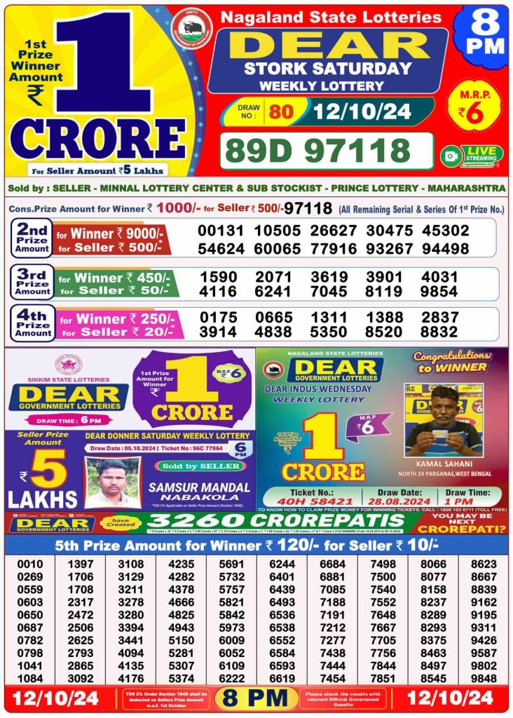 Dhankesari Dear Lottery Evening Result 8:00 PM 12.10.2024