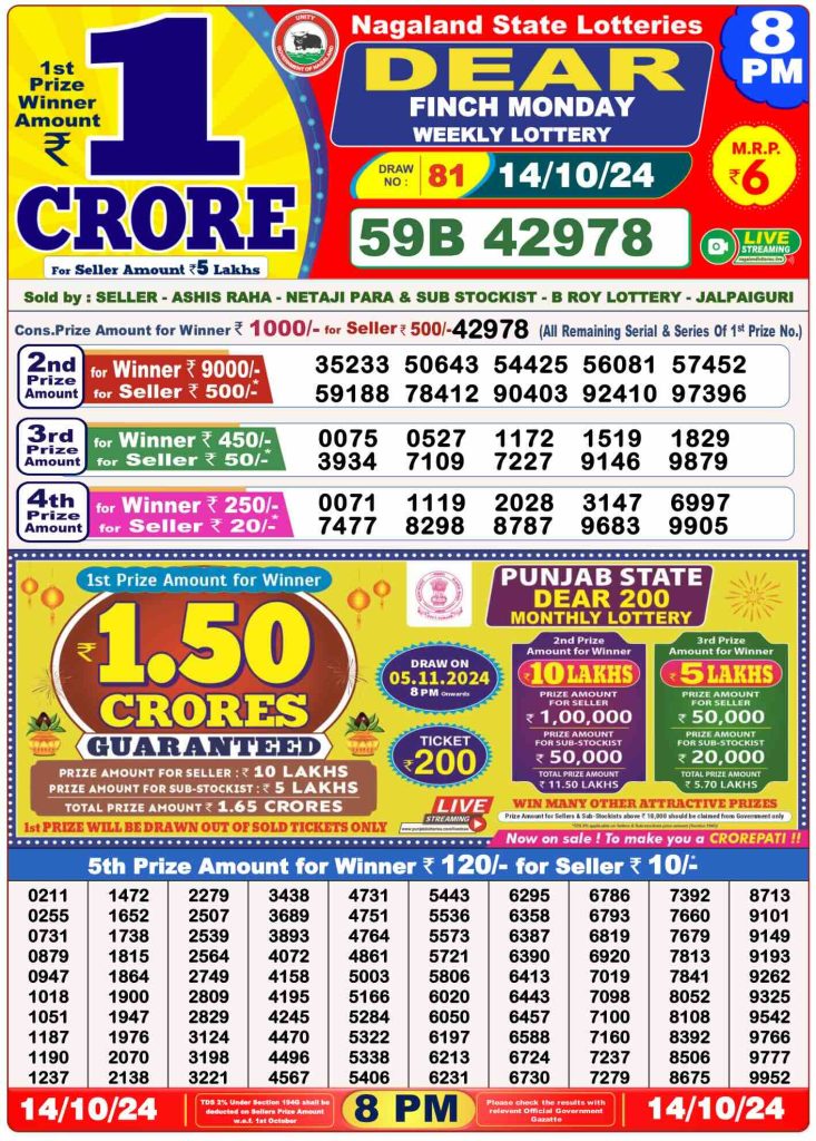 Dhankesari Lottery Sambad 14.10.2024 Result 1PM, 6PM and 8PM