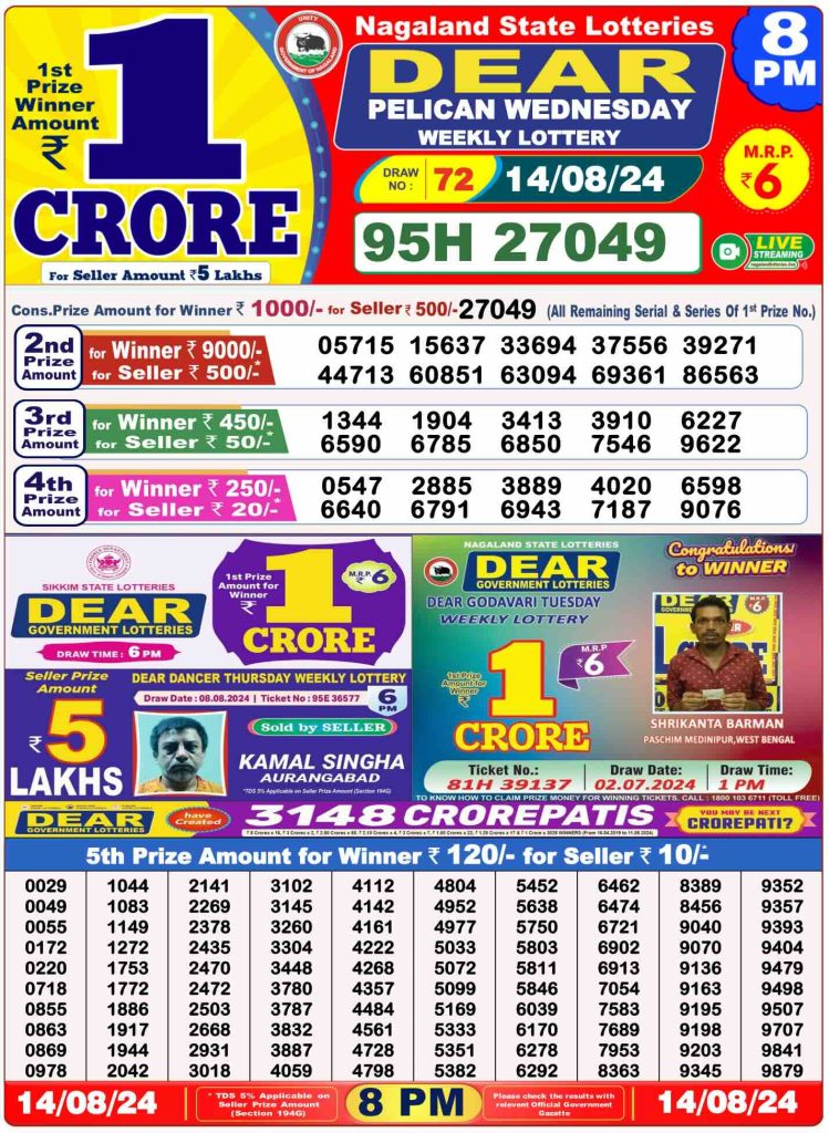 Dear 10 Sikkim State Lottery Result 7 PM 14.8.2024