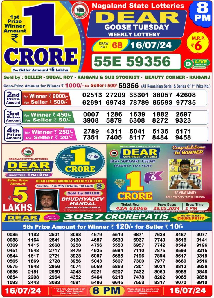 Dhankesari Dear Lottery Evening Result 8:00 PM 16.7.2024