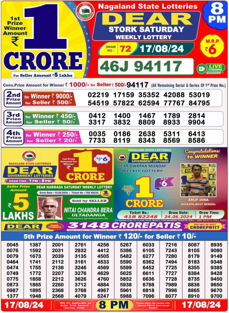 Dhankesari Dear Lottery Evening Result 8:00 PM 17.8.2024