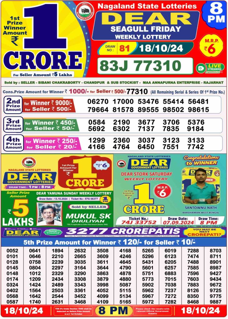 Dhankesari Dear Lottery Evening Result 8:00 PM 18.10.2024