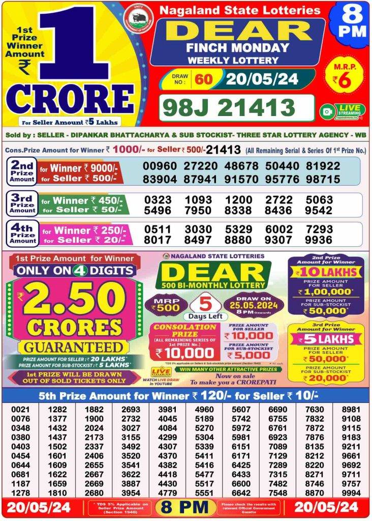 Dhankesari Lottery Sambad 20.5.2024 Result 1PM, 6PM and 8PM