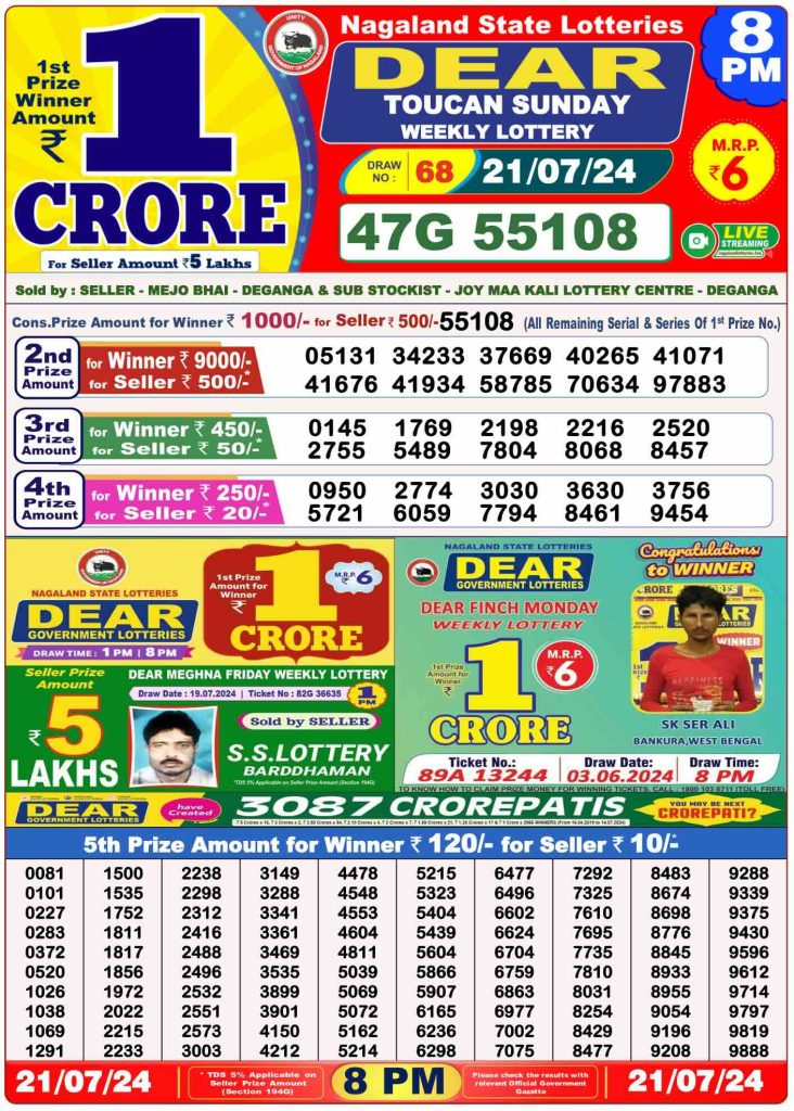 Dhankesari Dear Lottery Evening Result 8:00 PM 21.7.2024