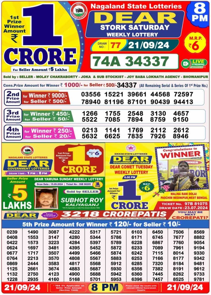 Lottery Sambad Result 21.9.2024 Today 1 PM, 6 PM & 8 PM