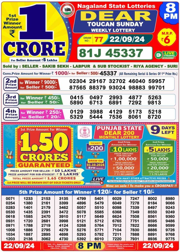 Dhankesari Dear Lottery Evening Result 8:00 PM 22.9.2024