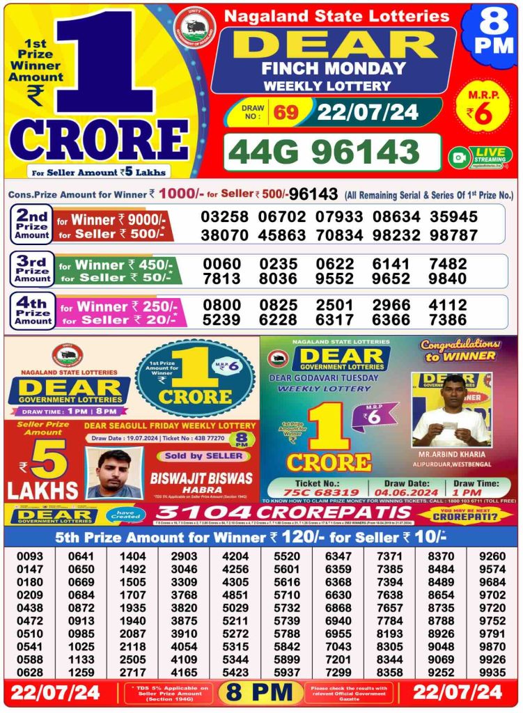 Dhankesari Dear Lottery Evening Result 8:00 PM 22.7.2024