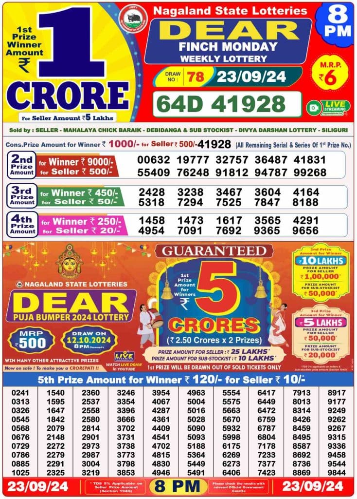 Dhankesari Dear Lottery Evening Result 8:00 PM 23.9.2024