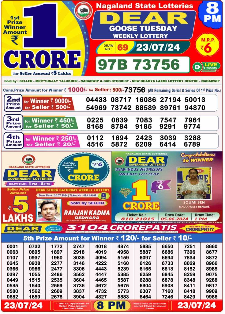 Dhankesari Dear Lottery Evening Result 8:00 PM 23.7.2024