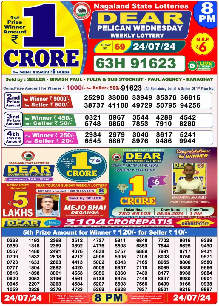 
Dhankesari Dear Lottery Evening Result 8:00 PM 24.7.2024
