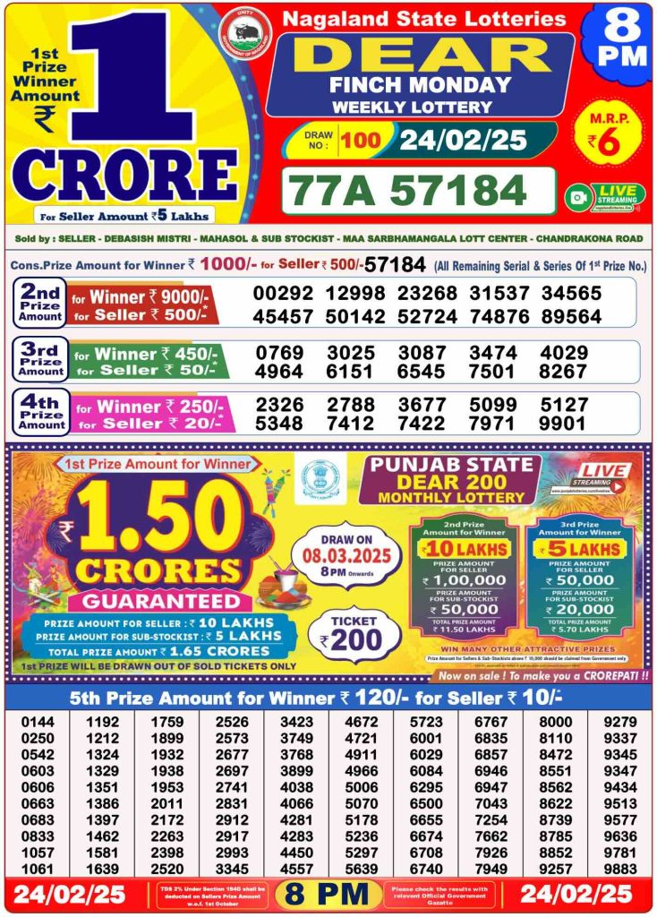 Dhankesari Dear Lottery Evening Result 8:00 PM 24.2.2025