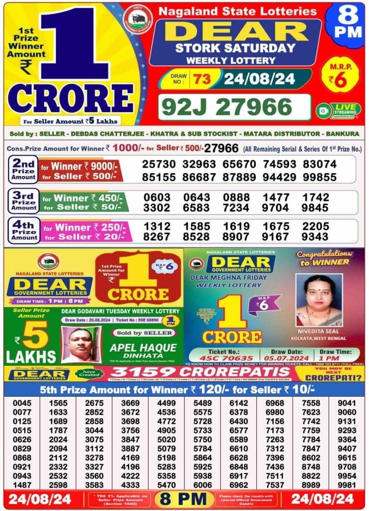 Dhankesari Dear Lottery Evening Result 8:00 PM 24.8.2024