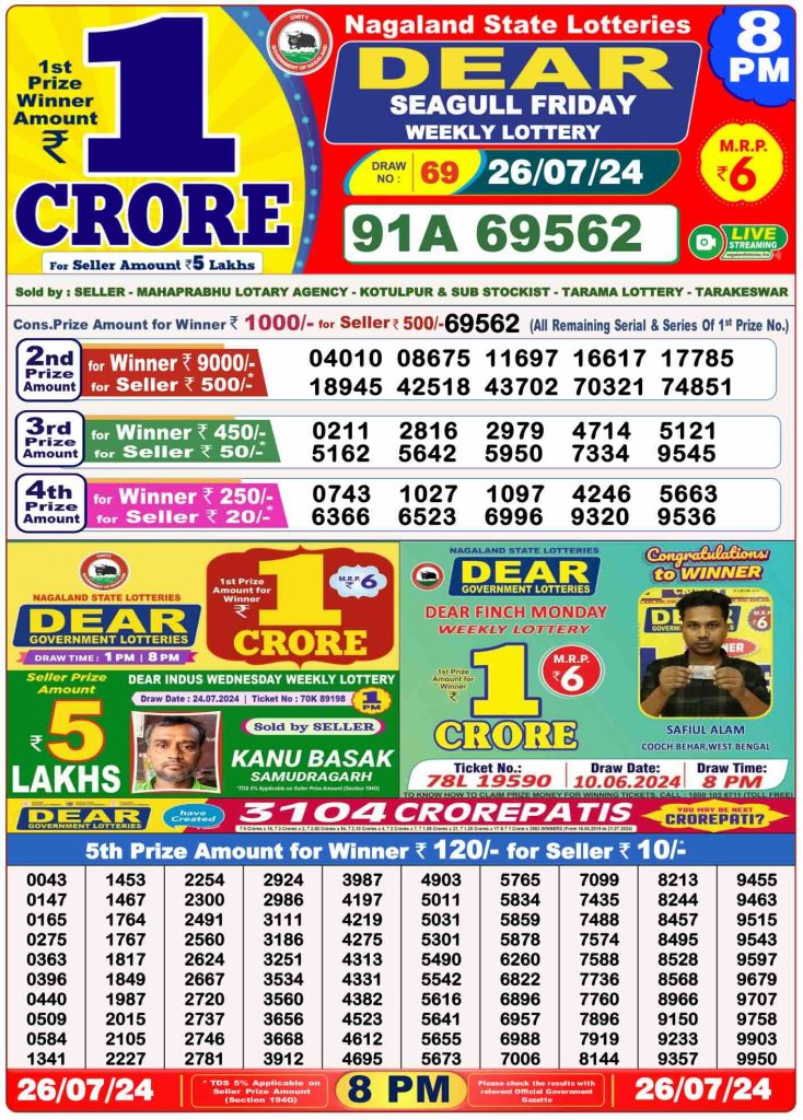 Dhankesari Lottery Sambad 26.7.2024 Result 1PM, 6PM and 8PM