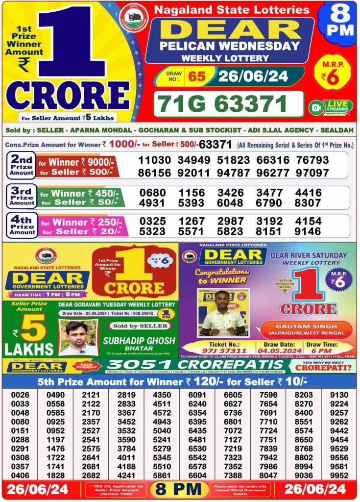 Dhankesari Dear Lottery Evening Result 8:00 PM 26.6.2024