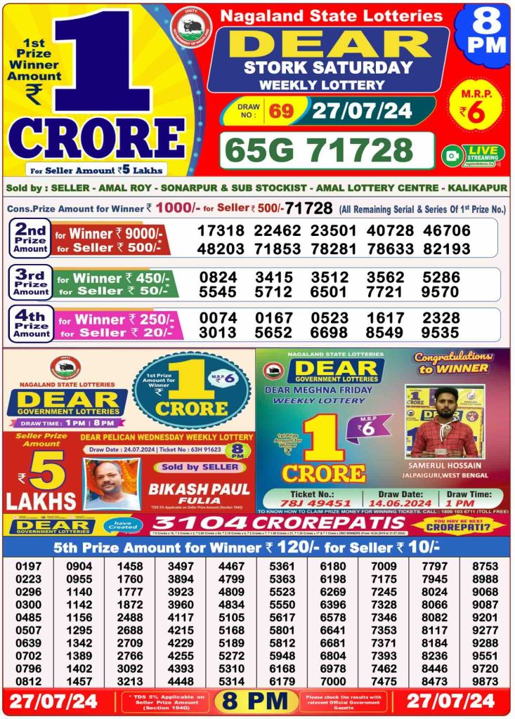 Dhankesari Result 8:00 PM Lottery Sambad Evening 27.7.2024