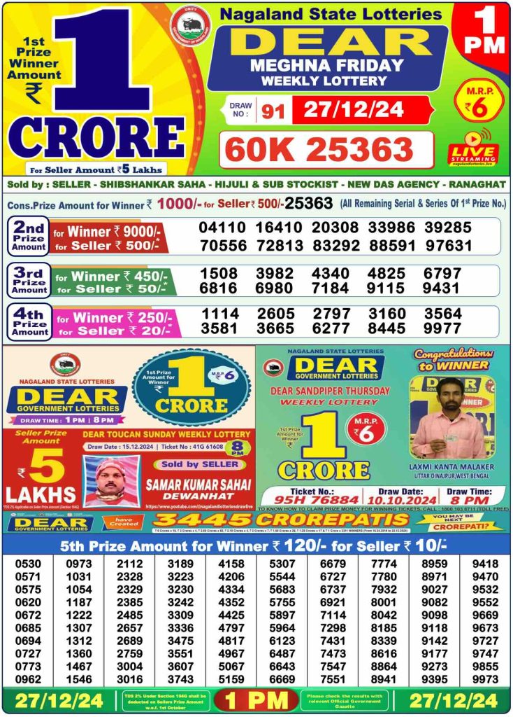 Dhankesari Dear Morning Lottery Result 1:00 PM 27.12.2024