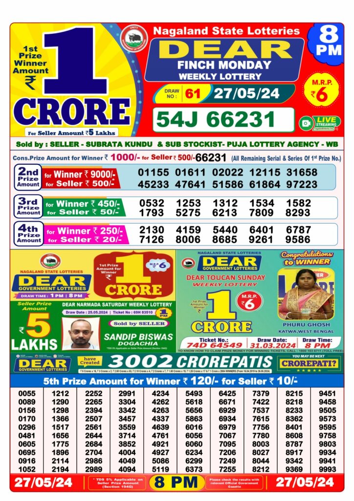 Lottery Sambad 8 PM Evening Result 27.5.2024