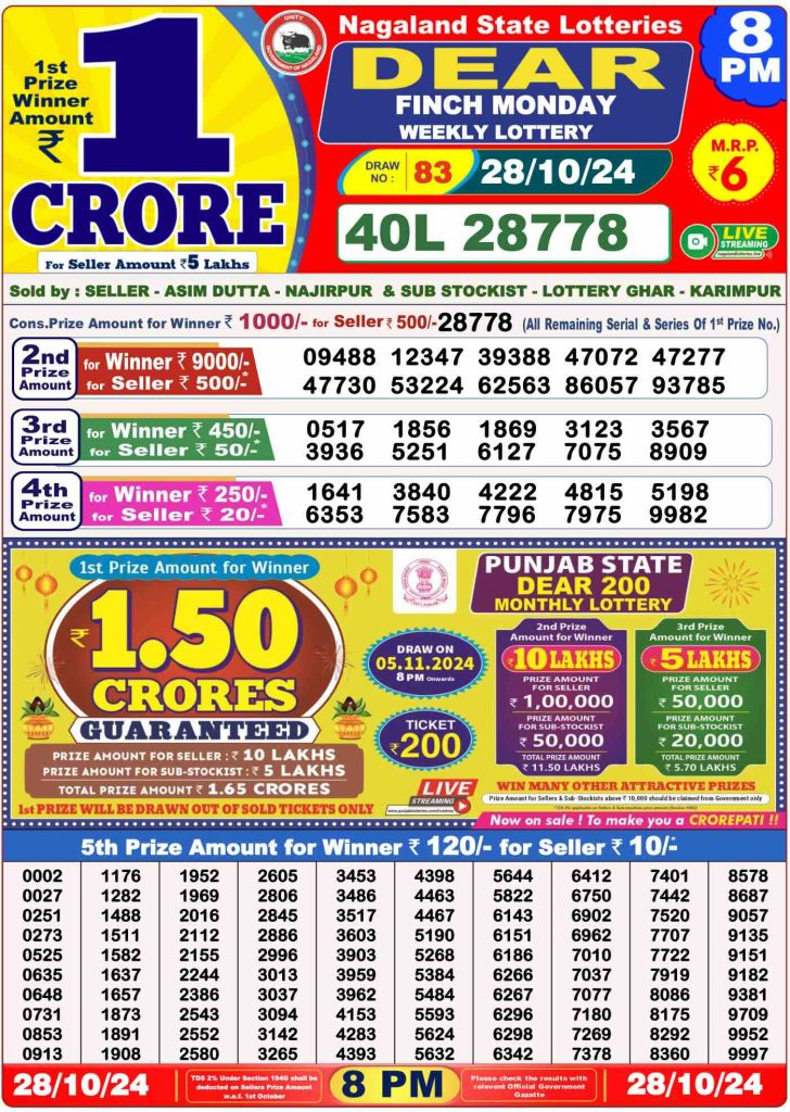 Dhankesari Dear Lottery Evening Result 8:00 PM 28.10.2024