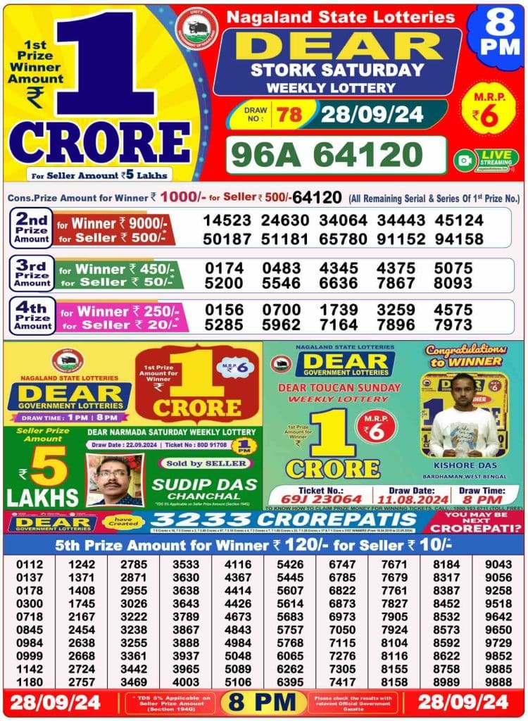 Dhankesari Dear Lottery Evening Result 8:00 PM 28.9.2024