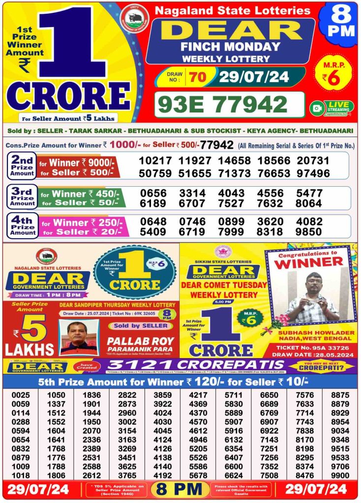 Dhankesari Lottery Sambad 29.7.2024 Result 1PM, 6PM and 8PM