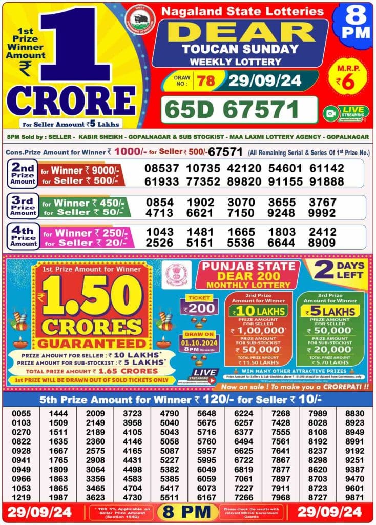 Dhankesari Dear Lottery Evening Result 8:00 PM 29.9.2024