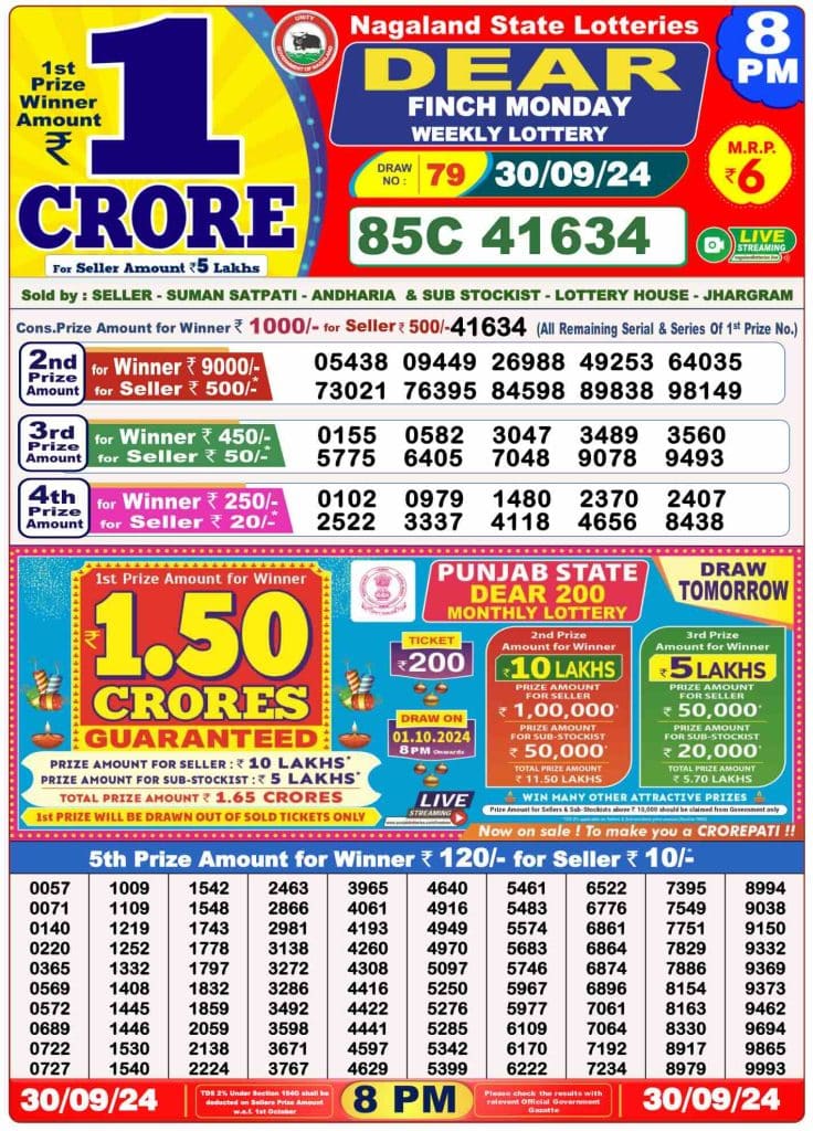 Dhankesari Dear Lottery Evening Result 8:00 PM 30.9.2024